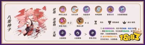 原神艾爾海森萬能陣容推薦 艾爾海森超強萬能陣容有哪些