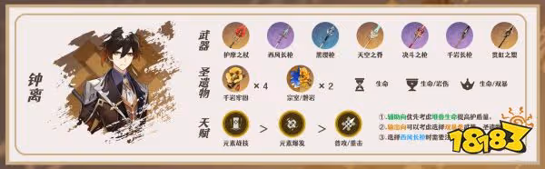 原神艾爾海森萬能陣容推薦 艾爾海森超強萬能陣容有哪些