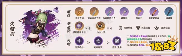 原神艾爾海森萬能陣容推薦 艾爾海森超強萬能陣容有哪些