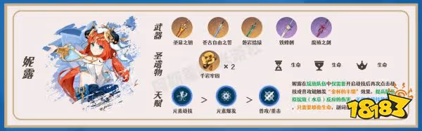 原神艾爾海森萬能陣容推薦 艾爾海森超強萬能陣容有哪些