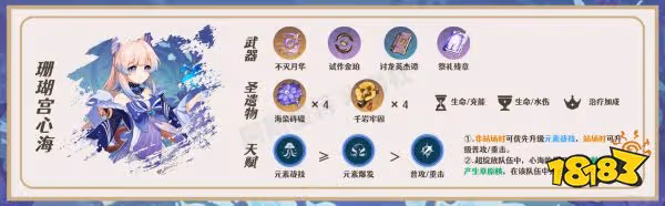 原神艾爾海森萬能陣容推薦 艾爾海森超強萬能陣容有哪些