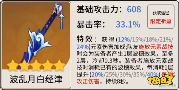 原神艾爾海森四星五星武器推薦 艾爾海森武器選什麼好