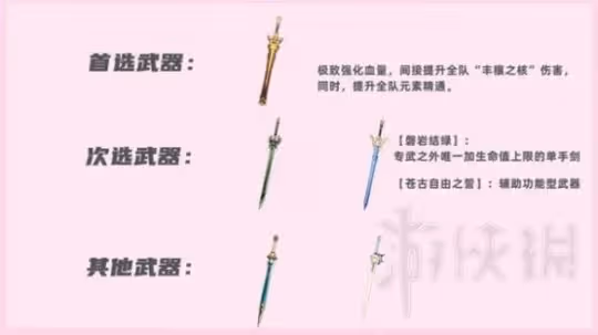 《原神》妮露裝備搭配推薦 妮露畢業裝備怎麼搭配?