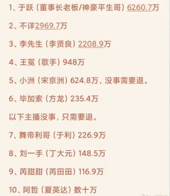 王冕老李被捕後續,李先生老婆朋友圈回應:他只是運氣不好