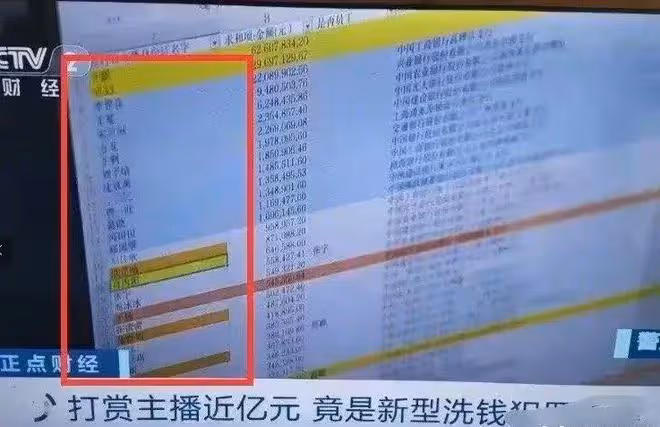 網紅王冕老李涉案金額曝光,老李高達2200萬,多名主播受牽連