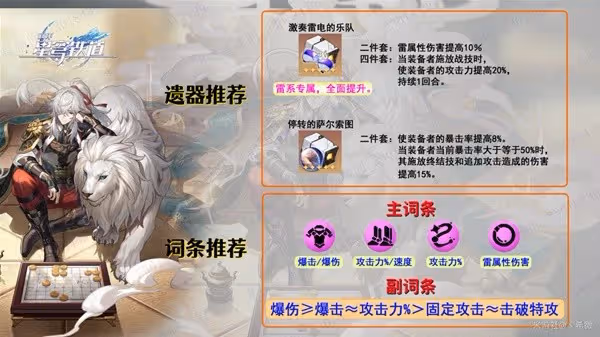 《崩壞：星穹鐵道》景元出裝培養心得