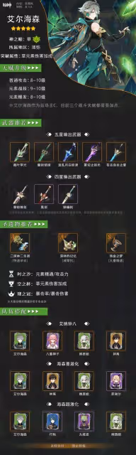 《原神》3.7版復刻角色抽取建議