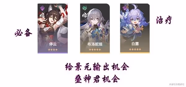 《崩壞:星穹鐵道》景元深度解析與配隊教程