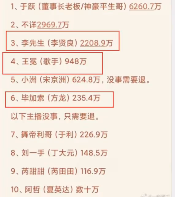 網紅利哥回應洗錢風波,稱自己是正常所得,沒給「平生」返錢