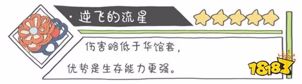 原神荒瀧一斗聖遺物套裝推薦 荒瀧一斗聖遺物用什麼好
