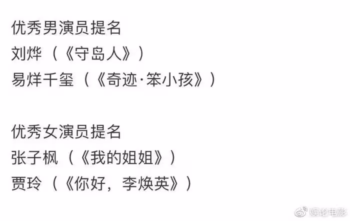 華表獎優秀男女演員提名出爐,朱一龍周冬雨等沒能提名,讓人不解