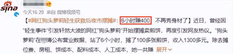 打賞100萬到手才7萬!狗頭蘿莉談直播被坑,粉絲每月眾籌3000養她