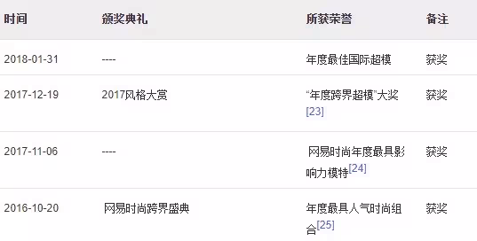 跟闞清子分手3年後,他終於官宣新戀情!網友:這回還看海嗎?