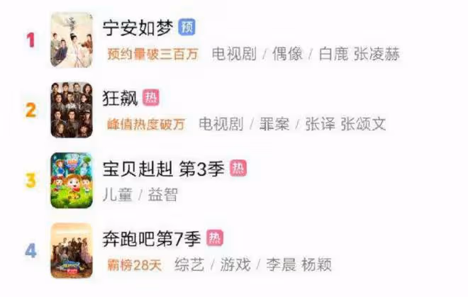 白鹿新劇路透,穿校服戴假髮模樣大變,皮膚暗黃被指越發男相