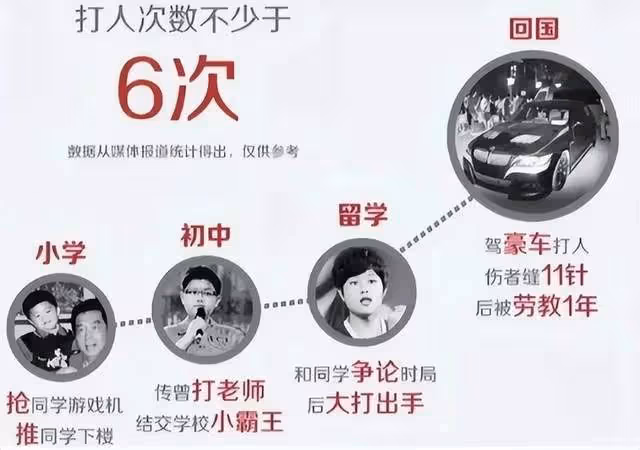 李天一出獄照惹風波,照片主人連忙回應:那人是我,李家或將移民