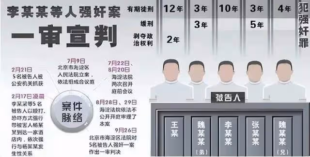 李天一出獄照惹風波,照片主人連忙回應:那人是我,李家或將移民
