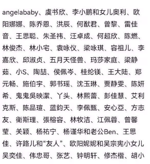 這一次,內娛明星的臉被打腫了,前腳韓劇辱華,後腳眾明星追韓流