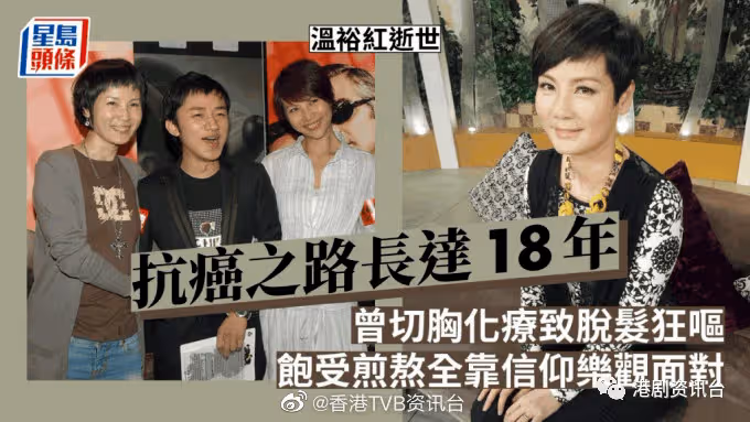 終年54歲!TVB資深女藝人溫裕紅因病離世 抗癌之路長達18年