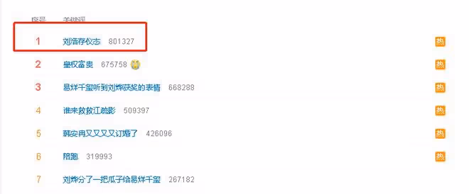 好尷尬的頒獎禮!江疏影嘴瓢,王一博褲子開線,陳凱歌對張譯黑臉