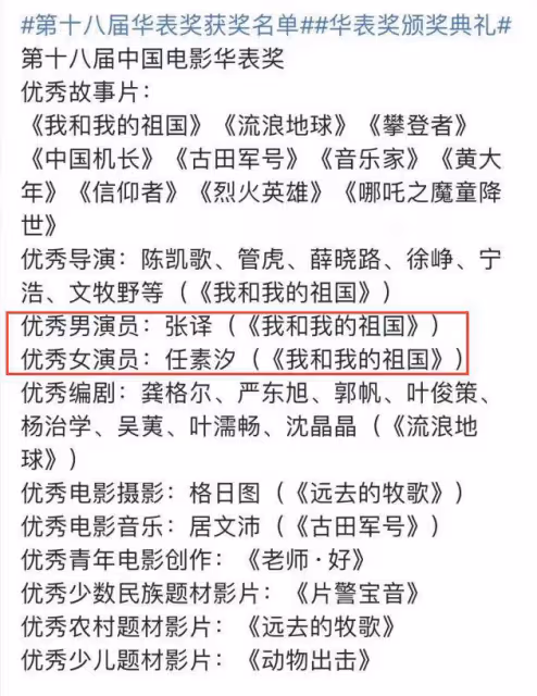 華表獎獲獎名單出爐,張譯拿下電影獎大滿貫,易烊千璽陪跑意難平