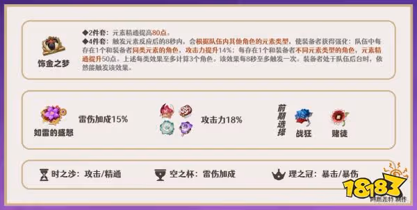 原神八重神子聖遺物選什麼 八重神子聖遺物搭配推薦