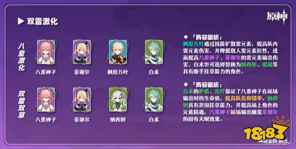 原神八重神子陣容選什麼 八重神子配隊陣容推薦
