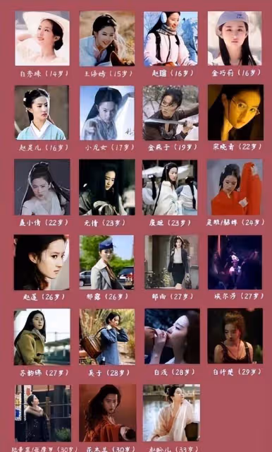 歲月從不敗美人,神仙姐姐劉亦菲已經35歲了,出道整整20年