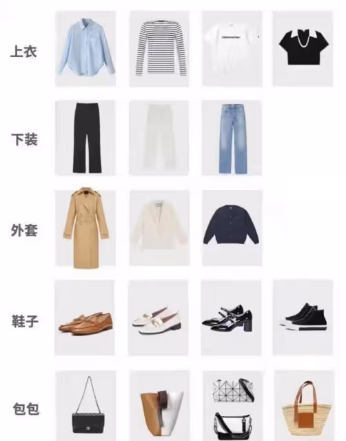 不要小瞧極簡衣櫥，10件衣服搞定30套look，超實用