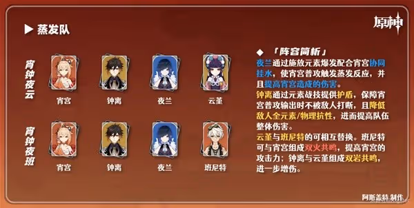 《原神》3.7版宵宮全方位培養解析