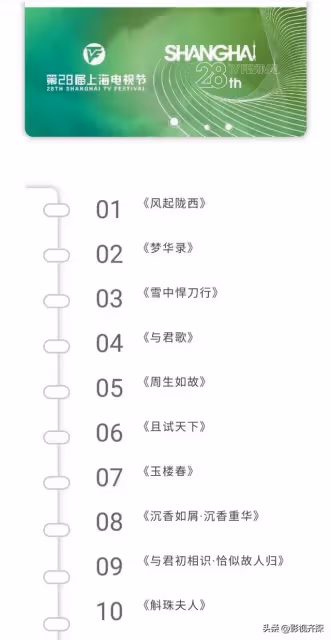 白玉蘭獎古裝征片,任嘉倫白鹿《周生如故》目前遙遙領先