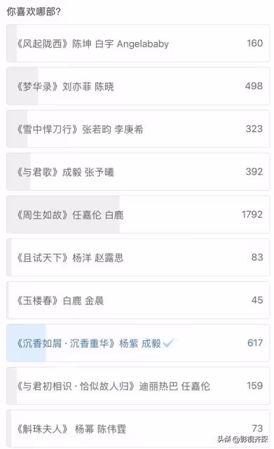 白玉蘭獎古裝征片,任嘉倫白鹿《周生如故》目前遙遙領先