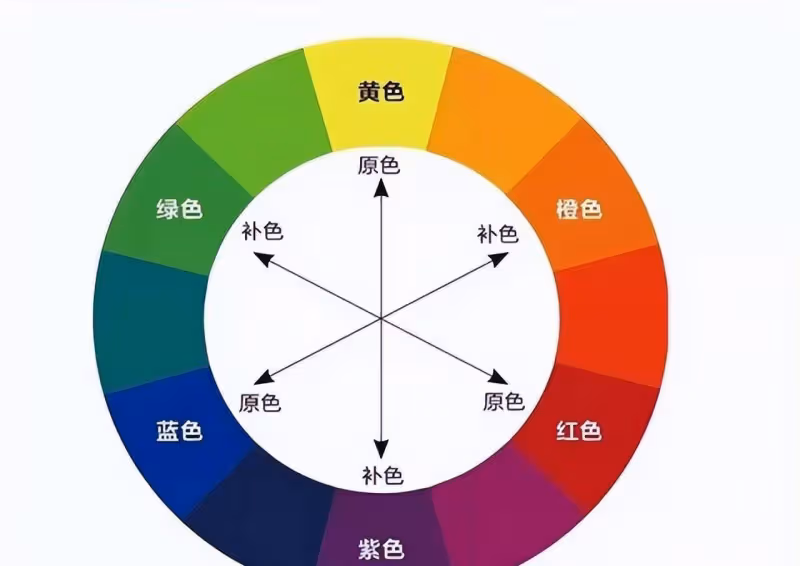 今年首飾也開始內捲起來!這3款首飾必不可少,好看精緻又上檔次