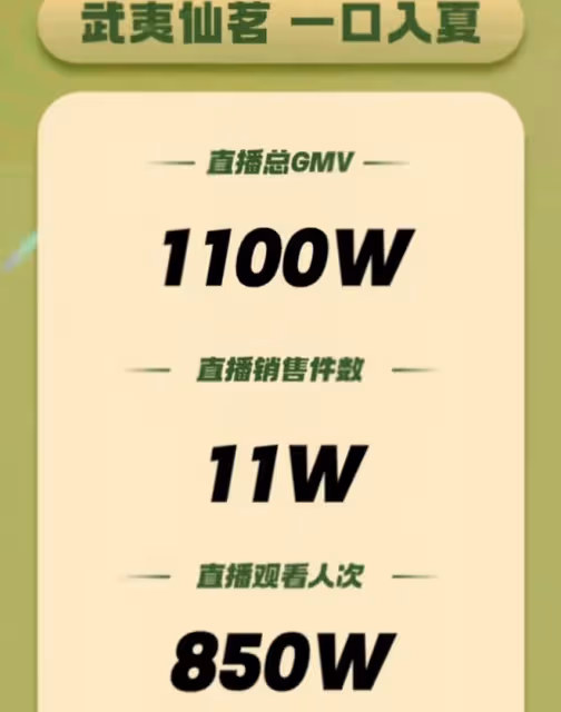 李亞鵬:打算把雲南的客棧轉出去,好友趁機壓價,憤怒表示不賣了