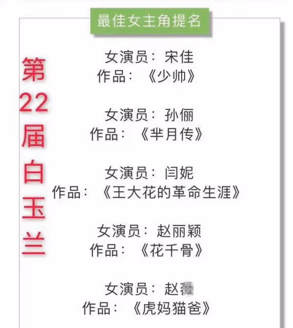 趙麗穎提名白玉蘭視後,楊冪再度無緣白玉蘭,兩人差距逐漸拉開