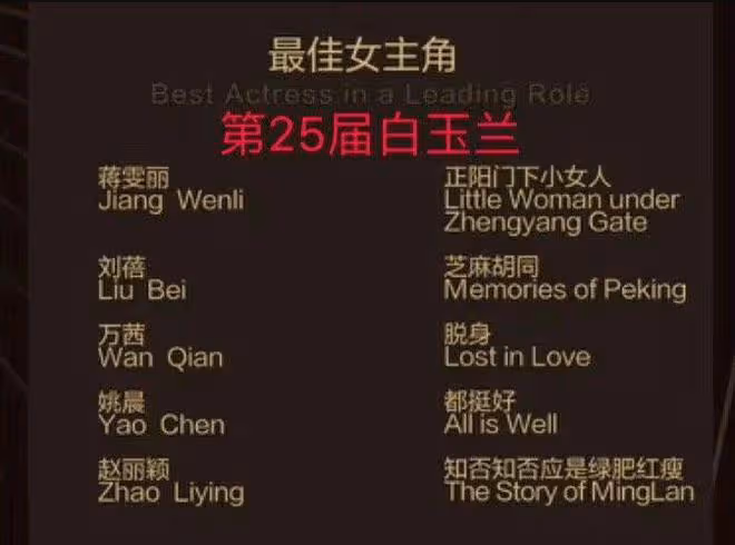 趙麗穎提名白玉蘭視後,楊冪再度無緣白玉蘭,兩人差距逐漸拉開