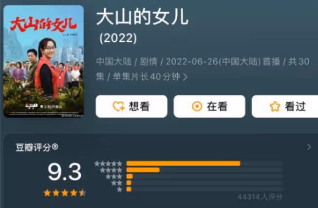 白玉蘭遺珠盤點,多部電視劇均未入圍,張頌文楊蓉沒提名惹爭議