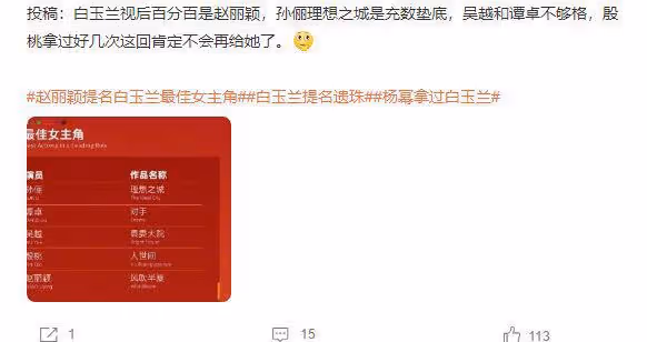 白玉蘭遺珠盤點,多部電視劇均未入圍,張頌文楊蓉沒提名惹爭議