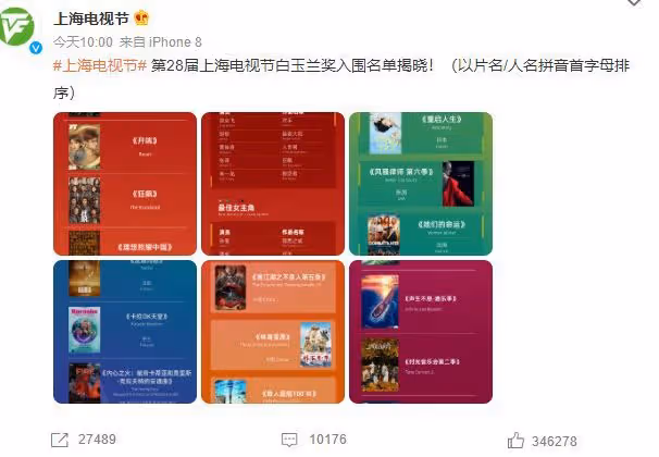 白玉蘭獎入圍名單出爐,趙麗穎殷桃爭奪視後,張頌文未提名意難平