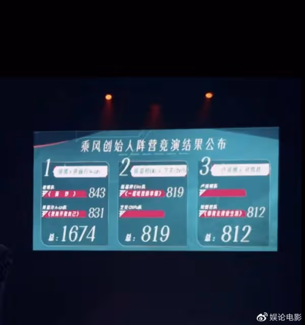選擇曾可妮是有原因的，她的舞蹈方面很厲害，謝娜稱其為軍師