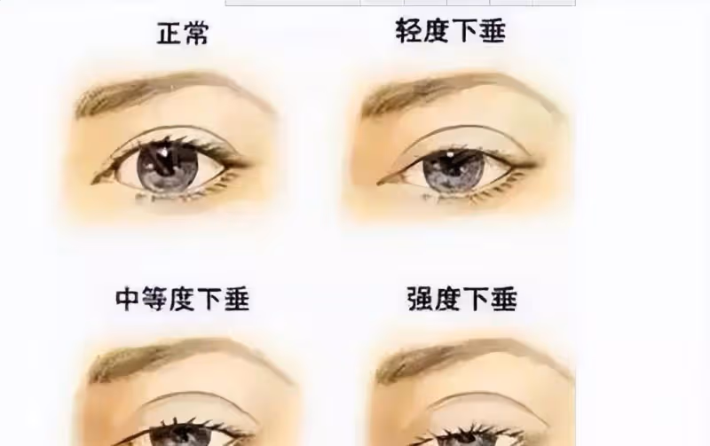 讓女人變老的不只皺紋，這些細節也會暴露年齡，學會修飾很新的