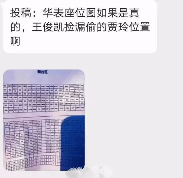 華表獎的這一夜,把電影圈咖位玩明白了,王寶強竟跟王一博一排