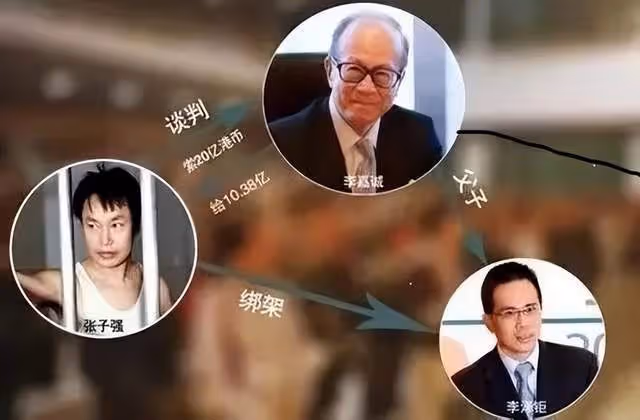 長子兢兢業業幹活,幼子情史一段又一段,李嘉誠家產分配偏心嗎