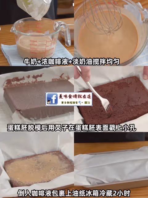 【6款巧克力蛋糕食譜】醇香濃郁,保姆級教程