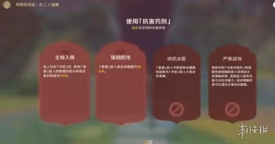 《原神》3.6盛典與慧業第三天怎麼過關?3.6盛典與慧業第三天玩法攻略