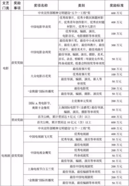 張譯任素汐後台聊天曝光,信息量大揭華表獎內幕,男方尷尬撓腦袋