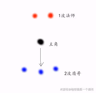 《原神》3.7版深淵第12層穩過打法攻略