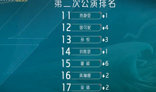 吳倩退賽風波愈演愈烈,《浪姐4》一反常態,將她的鏡頭幾乎剪光