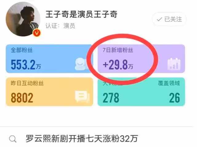 《你給我的喜歡》吻戲多,王子奇深陷王玉雯即抽離