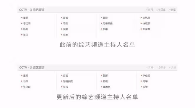董卿父親董善祥:復旦大學高材生,女婿出事後極度擔憂女兒的未來