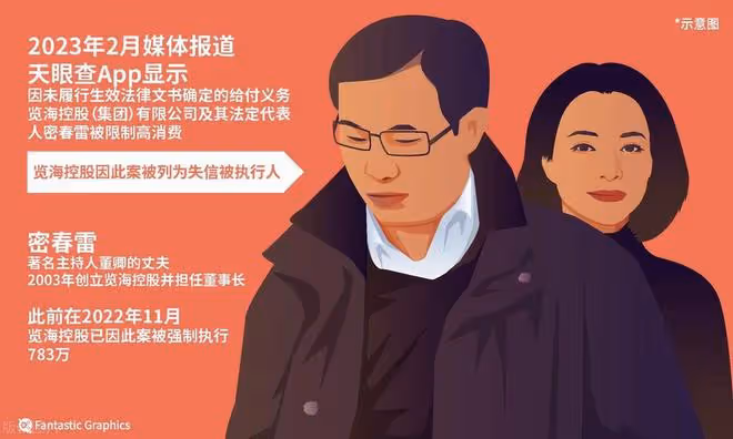 董卿父親董善祥:復旦大學高材生,女婿出事後極度擔憂女兒的未來